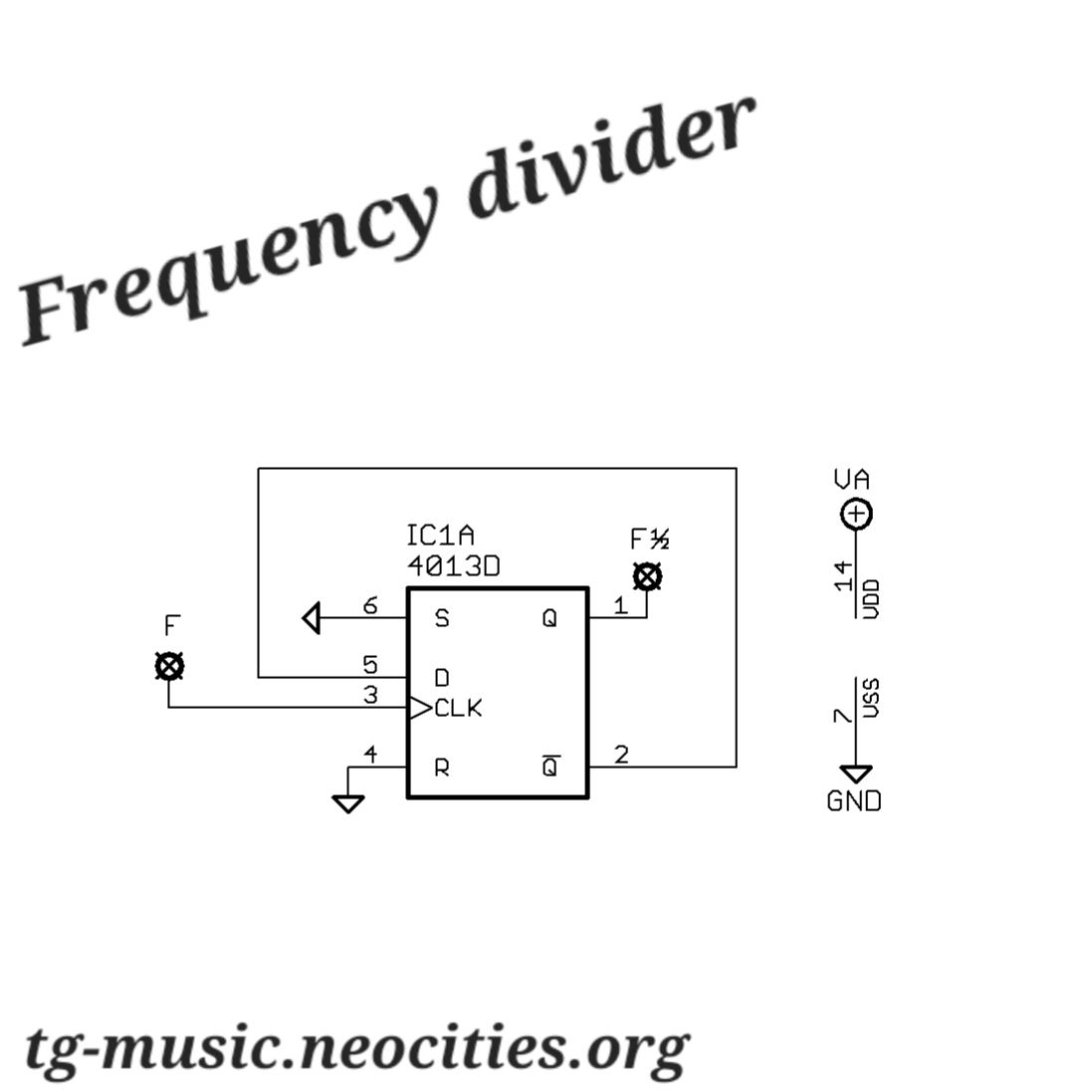 CMOS frequency divider