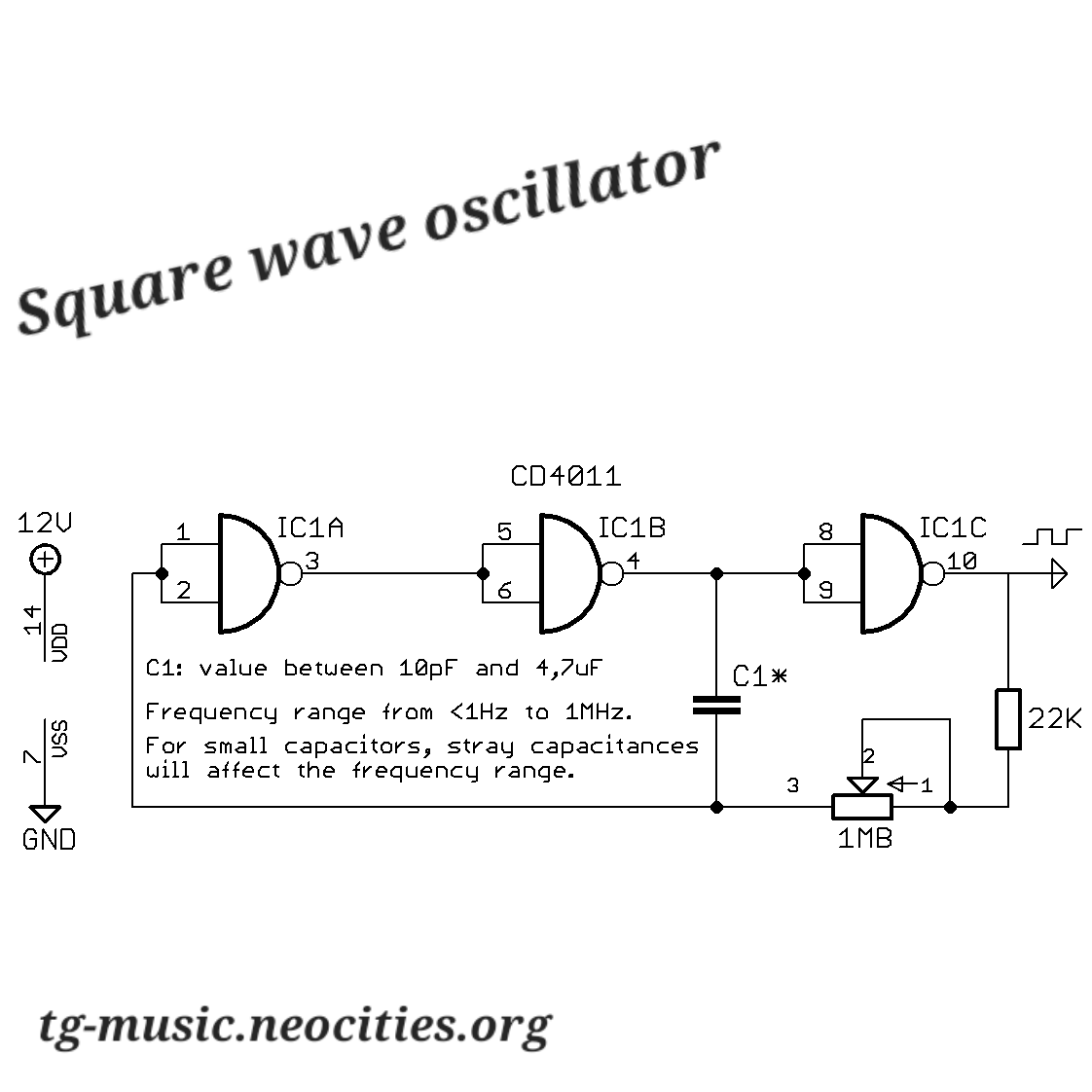 CMOS square wave oscillator